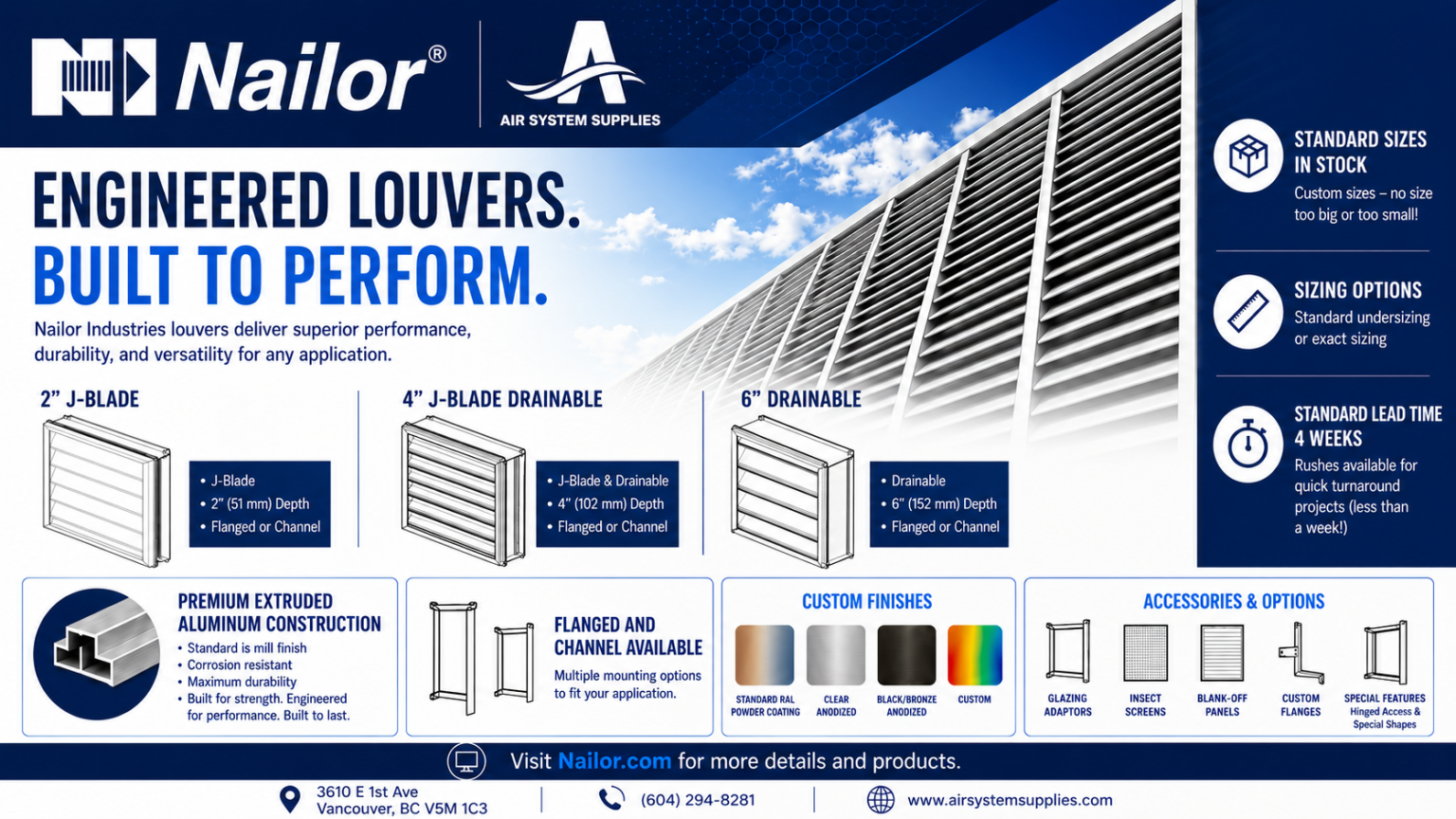 PP - LOUVERS