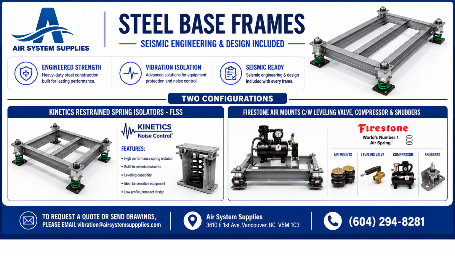 PP - STEEL BASE